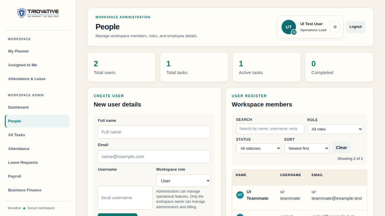 People screen with invitation form in a sample workspace